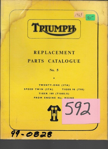 Triumph twenty one - 3ta, speed