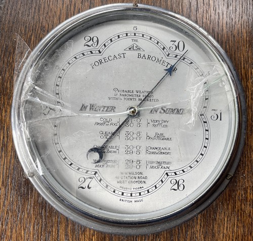 The wilson forecast - forecast, barometer