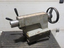 Colchester Mascot 1600 Tail