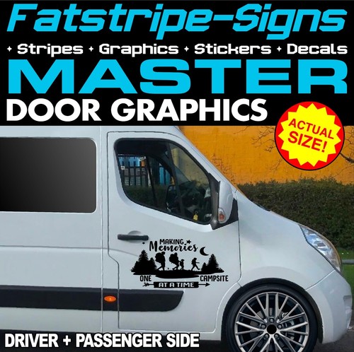 Fit renault master making - fit,