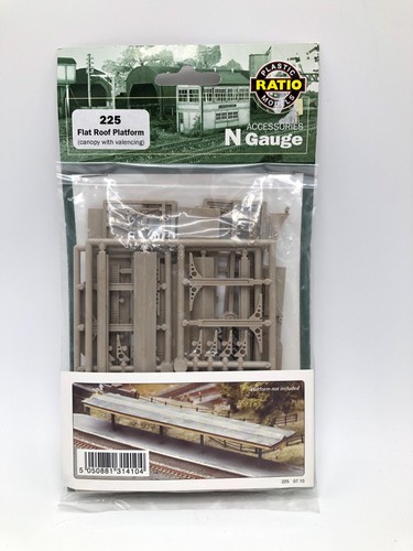 Ratio gauge 225 - ratio, roof