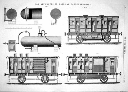 Old antique print gas - antique,