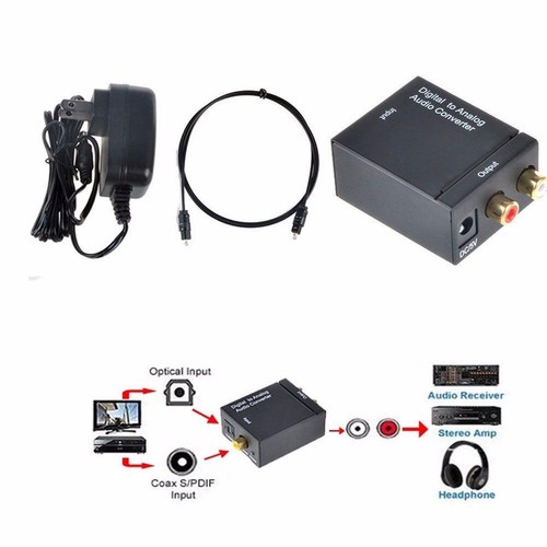 Digital analog audio - digital,