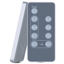 Remote Control For Pure