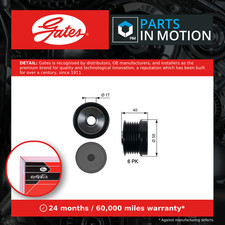 Overrunning Alternator Pulley