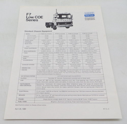 1980 volvo diesel - 1980's,