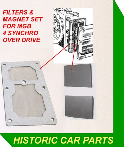 Synchro overdrive filter - 4,