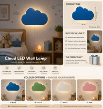 Cloud LED Wall Lamp – Kids