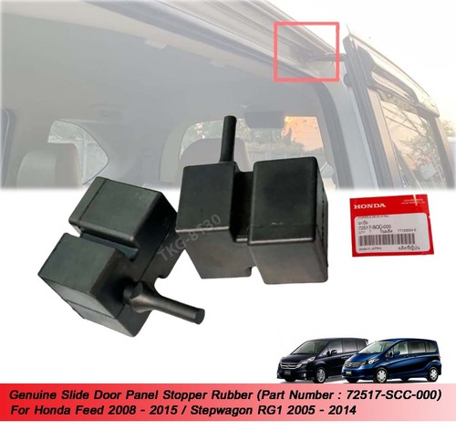 Slide door panel - door, stopper