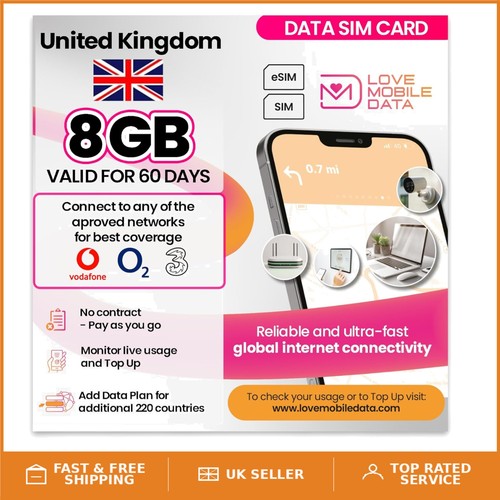 Prepaid 8gb data sim for - prepaid,