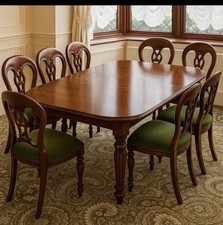 Antique victorian mahogany - victorian,