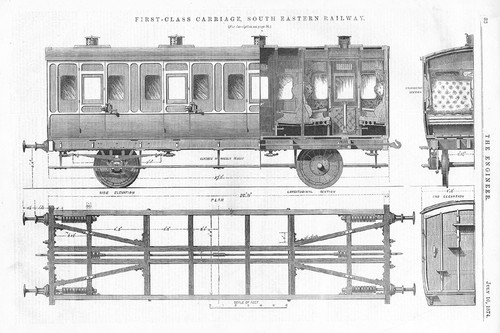 South eastern railway - eastern, &