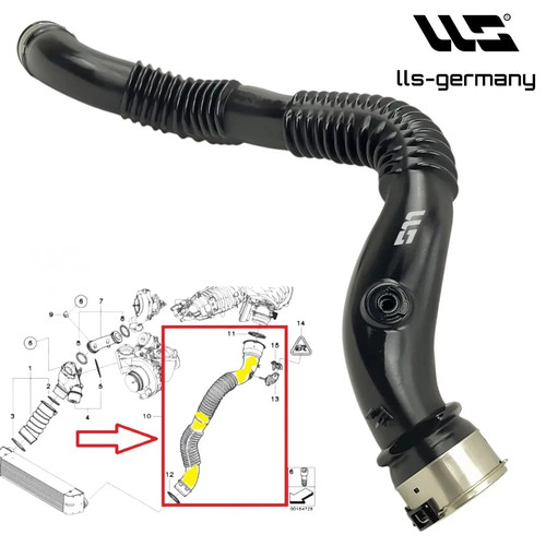 Turbo charge air - charge,