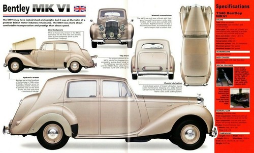 Bentley mark 6 spec - vi,