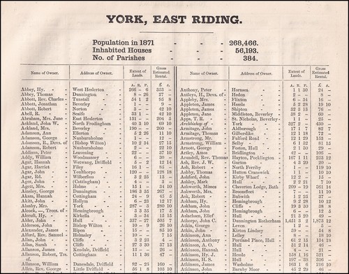 1873 yorkshire east - 1873., riding
