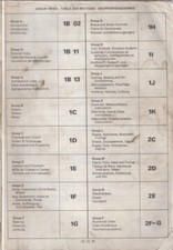 ROVER P6 2200 SALOON 1973-