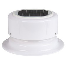 Eco Friendly For RV Solar Ventilator Fan for Effective Air Circulation