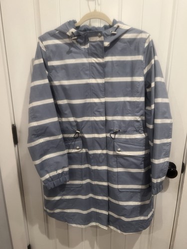 Joules right rain - right, blue