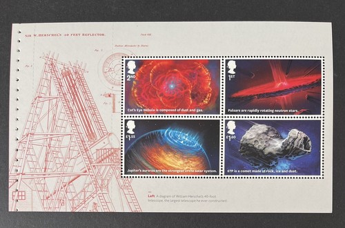 2019 mnh visions the - mnh, of