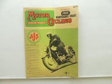 April 1960 Motorcycling With