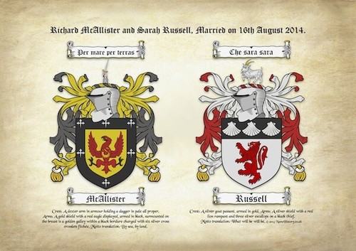 Double coat arms family - arms,,