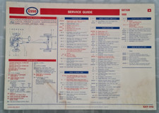Esso Service Guide REL-010