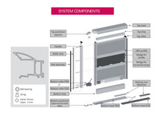Sliding door kit system - system, 2