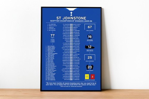 Johnstone 2025 scottish - st, 2025-26
