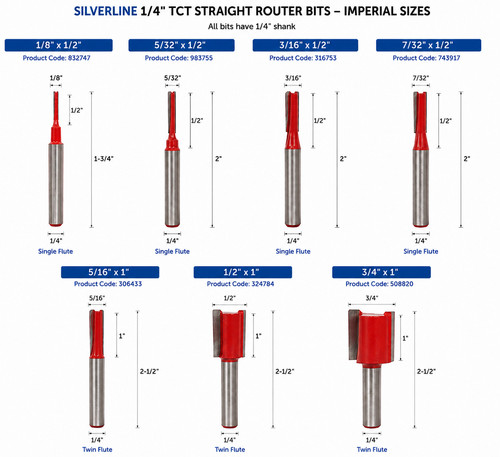 Silverline shank tct - shank,