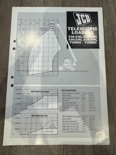 Jcb telescopic loadall - telescopic,