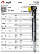 A6510703087 28307309 Fuel injector For Mercedes Sprinter W906 313 CDI 2.1 OM651