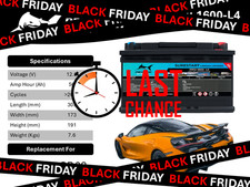 SureStart Lithium Car Battery