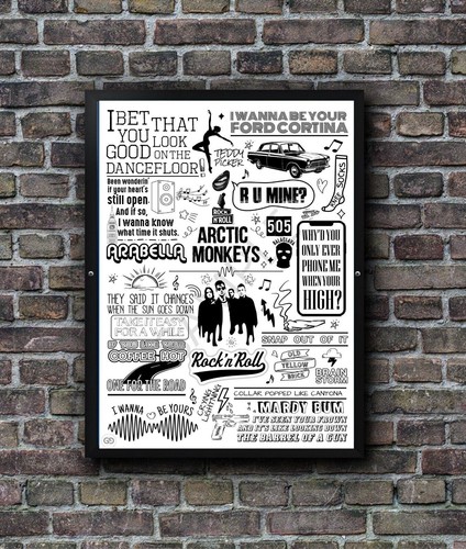 Arctic monkeys poster song - arctic,