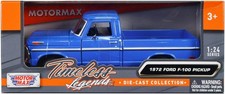 1972 Ford F-100 Pickup Blue