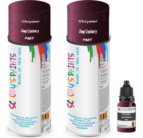 For chrysler aerosol - for,