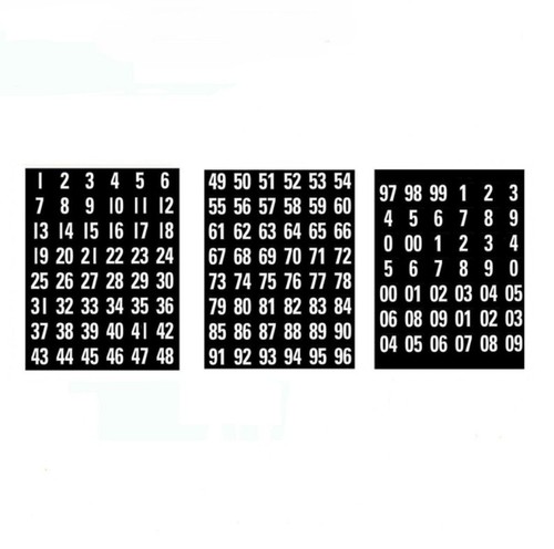 Route numbers scale - route,