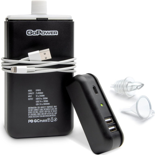 Power bank flask - bank,