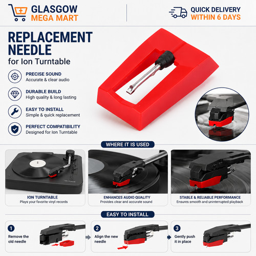 Replacement needle for ion - replacement,