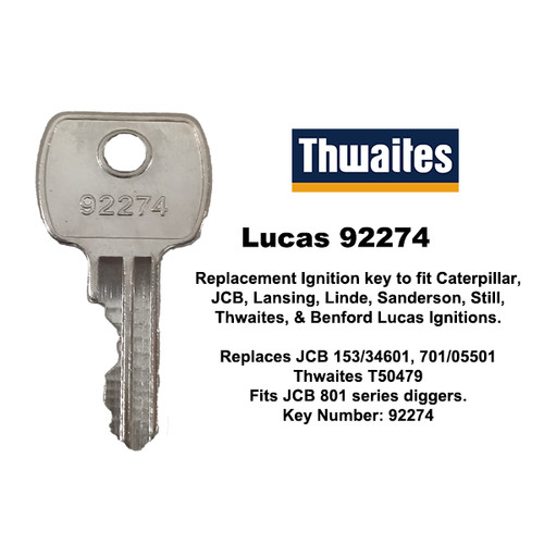 2pcs thwaites dumper truck - 2pcs,