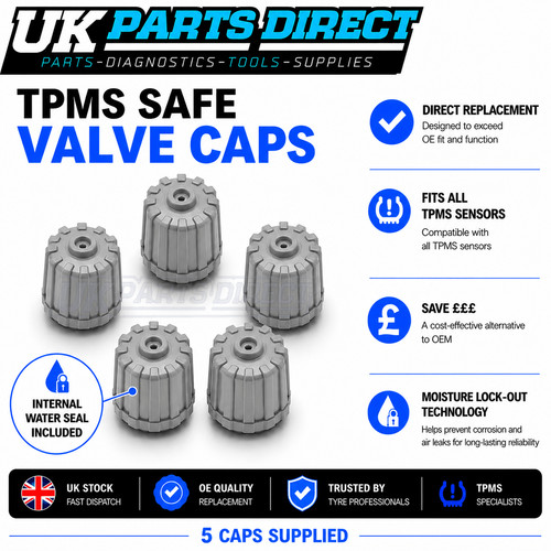 Tpms safe tyre - tyre, caps