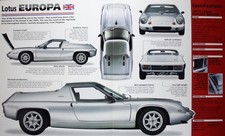 Lotus Europa Car Picture