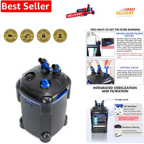 Stage canister filter - canister,