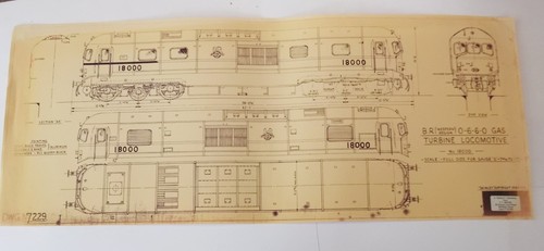 Skinley drawings gauge - gauge,