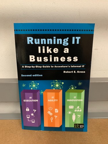 Running like business - running,
