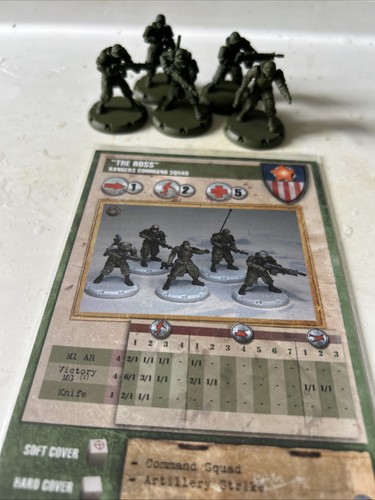 Dust tactics rangers - tactics, command