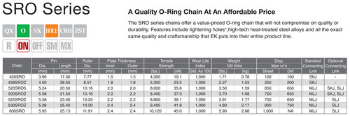 Pbr sprocket crown chain - ek,