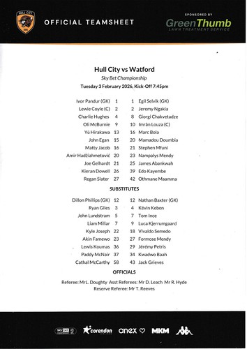 Teamsheet hull city - teamsheet, v