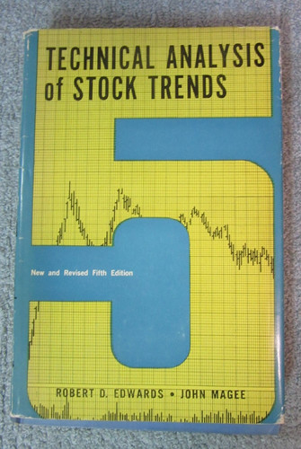 Technical analysis stock - technical,