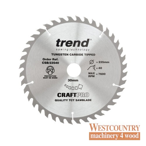 Trend craftpro combination - craftpro,
