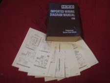 1995 MITSUBISHI 3000 GT WIRING DIAGRAMS SHEETS SET